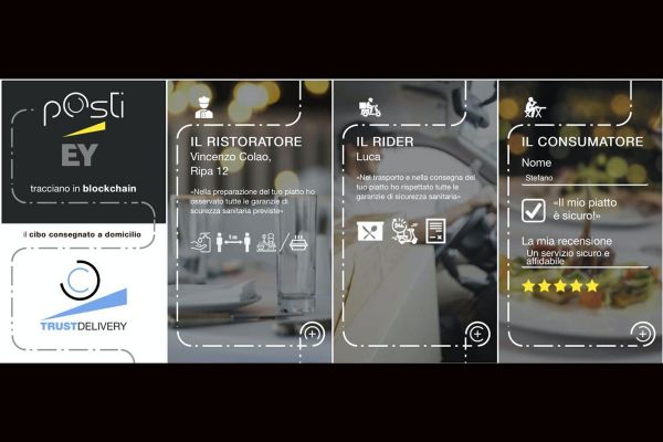 Trustdelivery: food delivery tracciato in blockchain. Ristoratore, rider e consumatore garantiscono sicurezza.