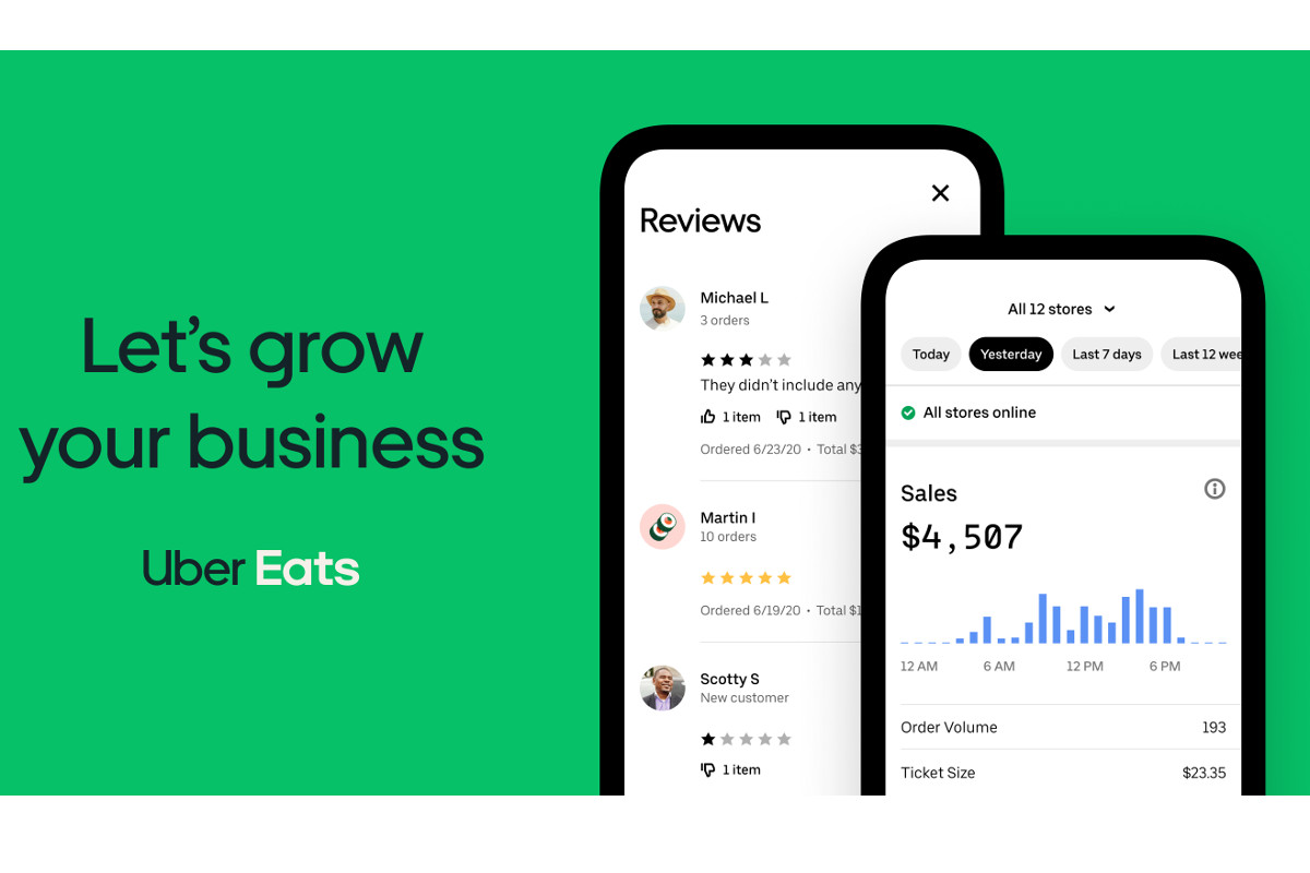 Le app a supporto dei ristoranti: gli esempi di Glovo e Uber Eats