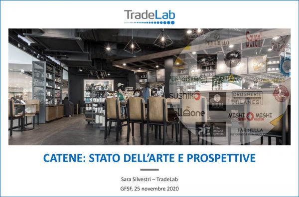 Slide TradeLab: catene food service, stato dell'arte e prospettive. Interior design locale con marchi ristorazione. Global Food Service Forum 2020.