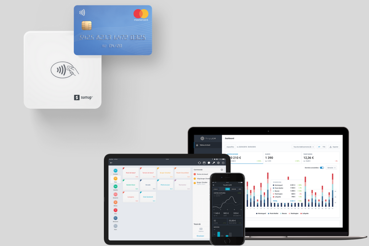 SumUp rileva Tiller, più soluzioni per la ristorazione