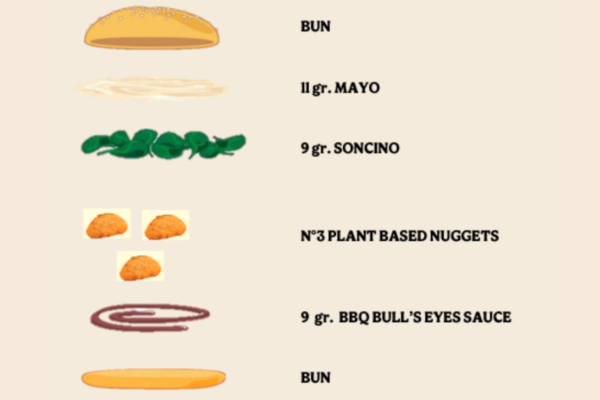 Burger King: schema ingredienti burger con nuggets plant-based, maionese, soncino e salsa BBQ.