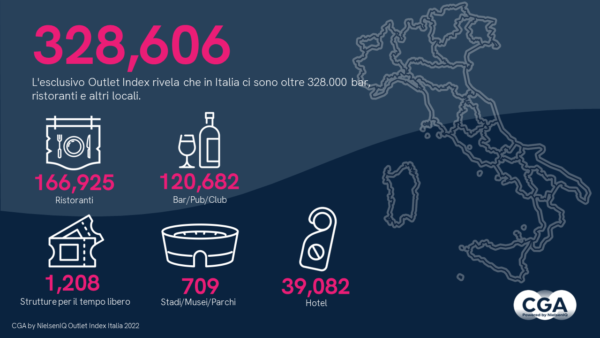 Global Outlet Index CGA by NielsenIQ: dati su ristoranti, bar, hotel e locali in Italia. Mappa Italia.